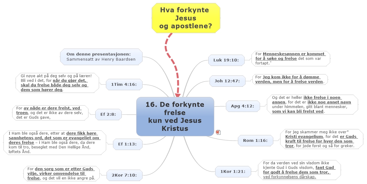 16. De forkynte frelse kun ved Jesus Kristus