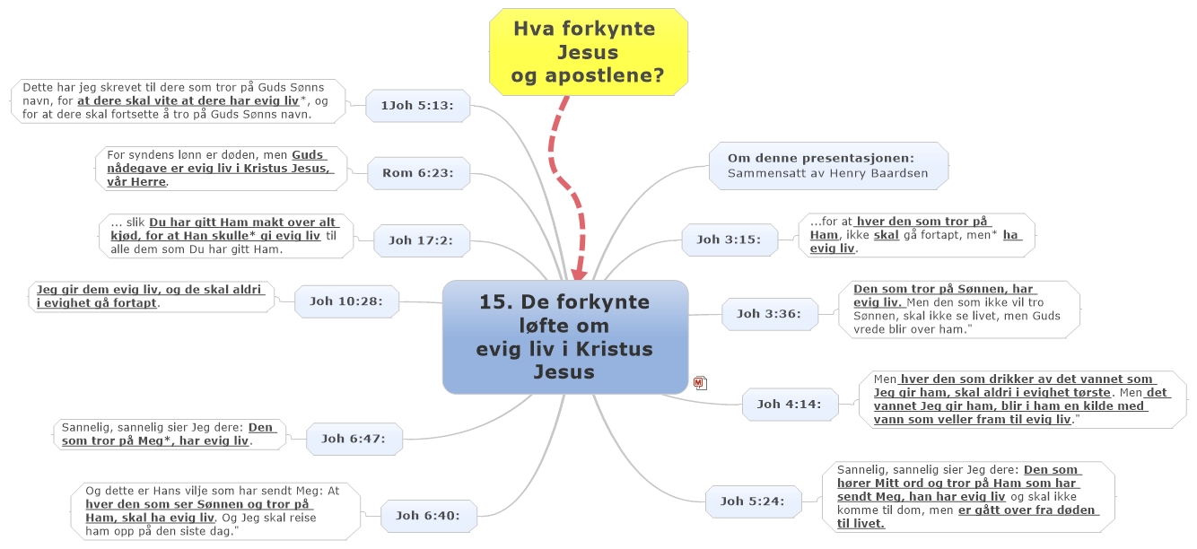 15. De forkynte løfte om evig liv i Kristus Jesus