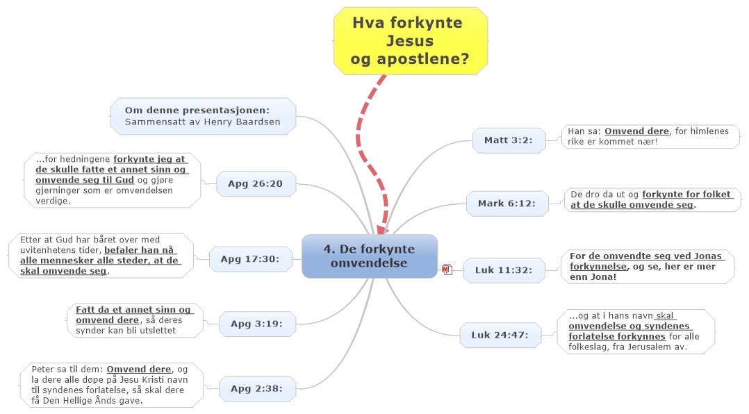 4. De forkynte omvendelse