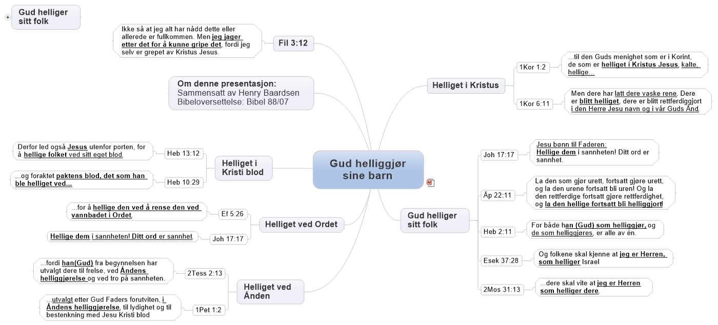 Gud helliggjør sine barn